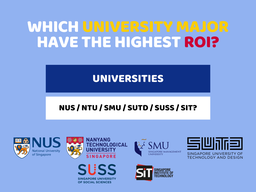 Which university majors have the highest ROI? featured image