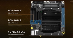 Minisforum Launches  BD770i Mini-ITX Motherboard with AMD Ryzen 7 7745HX and Pre-Installed Cooler at US$399 featured image
